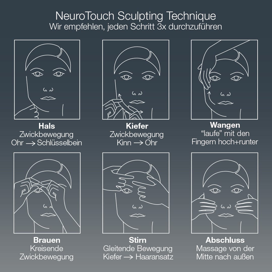 NeuroTouch Symmetry Serum