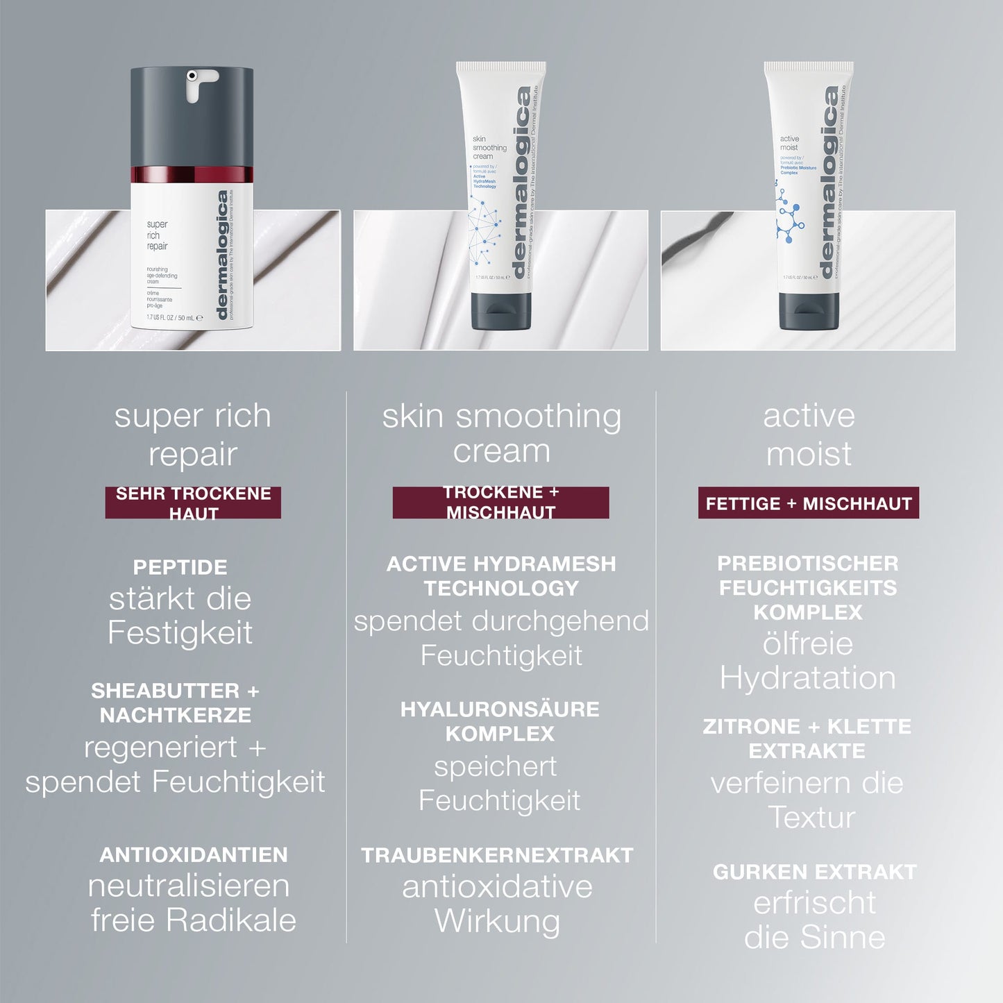 Drei Dermalogica Hautpflegeprodukte werden vorgestellt, darunter Super Rich Repair - eine hochkonzentrierte Feuchtigkeitscreme mit wichtigen Inhaltsstoffen und Vorteilen, die auf sehr trockene, Mischhaut und fettige/gemischte Hauttypen zugeschnitten ist.