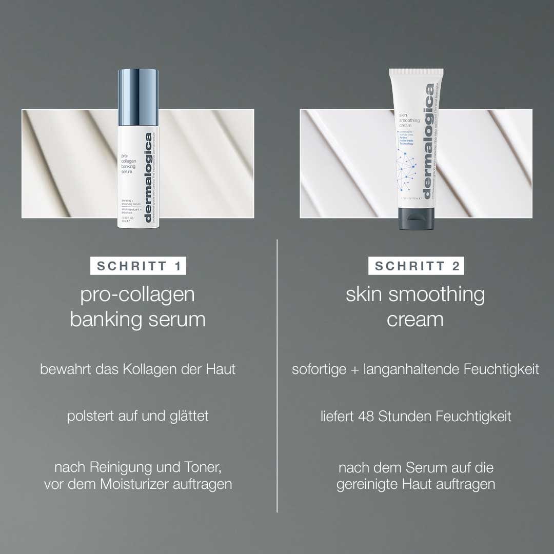 Gegenüberstellung von Collagen Preservation Duo mit deutschem Text, der die feuchtigkeitsspendenden und kollagenverstärkenden Anti-Aging-Eigenschaften hervorhebt.