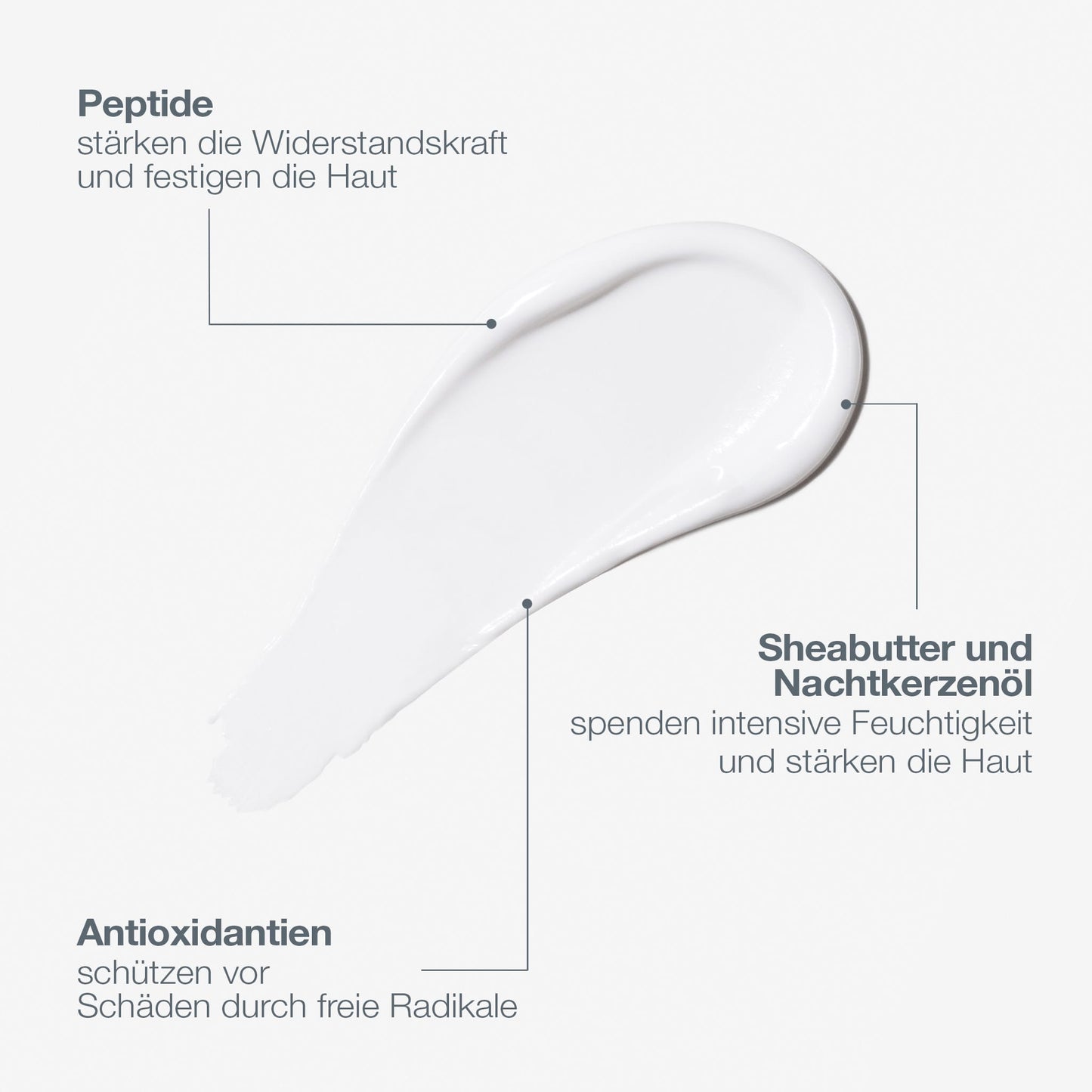 Eine weiße Creme mit der Aufschrift "Super Rich Repair" und einem deutschen Text, der Peptide, Antioxidantien, Sheabutter und Nachtkerzenöl enthält - ideal als hochkonzentrierte Feuchtigkeitscreme und Feuchtigkeitspflege für trockene Haut.