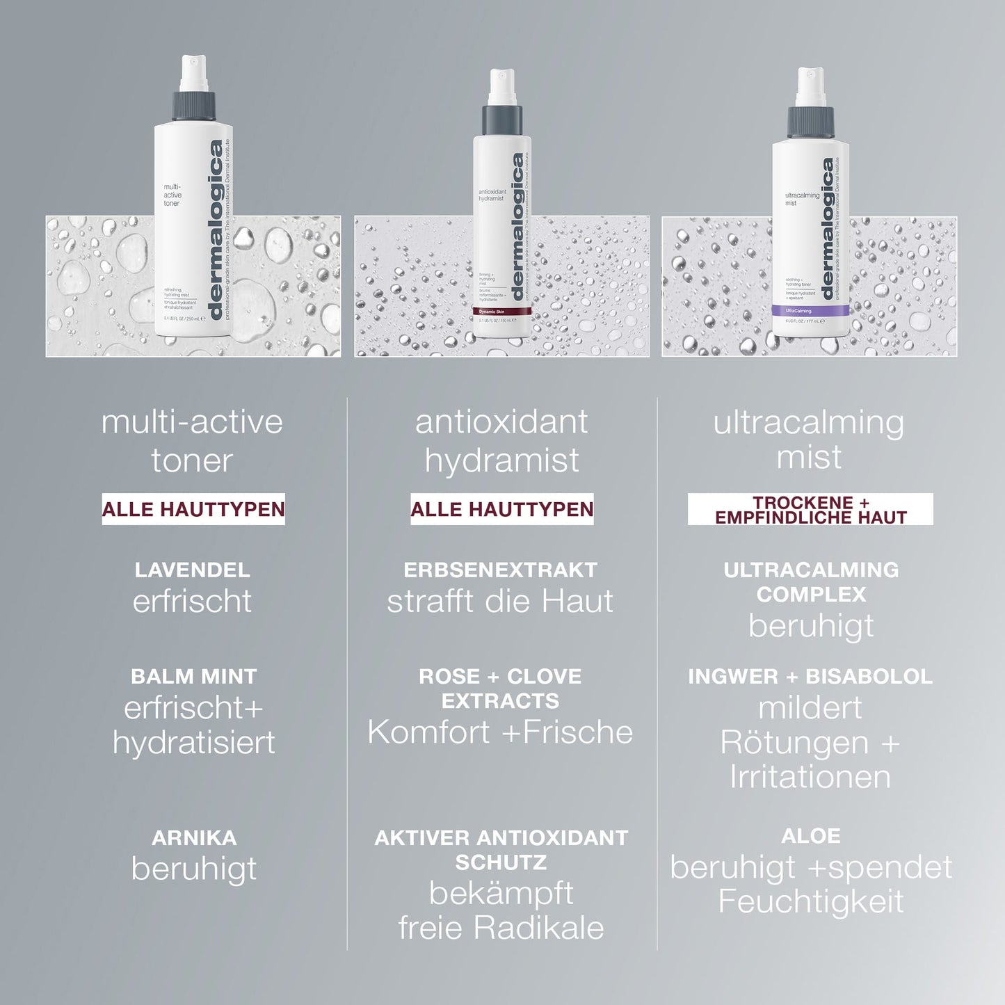 Das Antioxidant HydraMist von Dermalogica bietet straffende Wirkung und antioxidativen Schutz - ideal zur Erfrischung und Pflege unterschiedlicher Hauttypen.