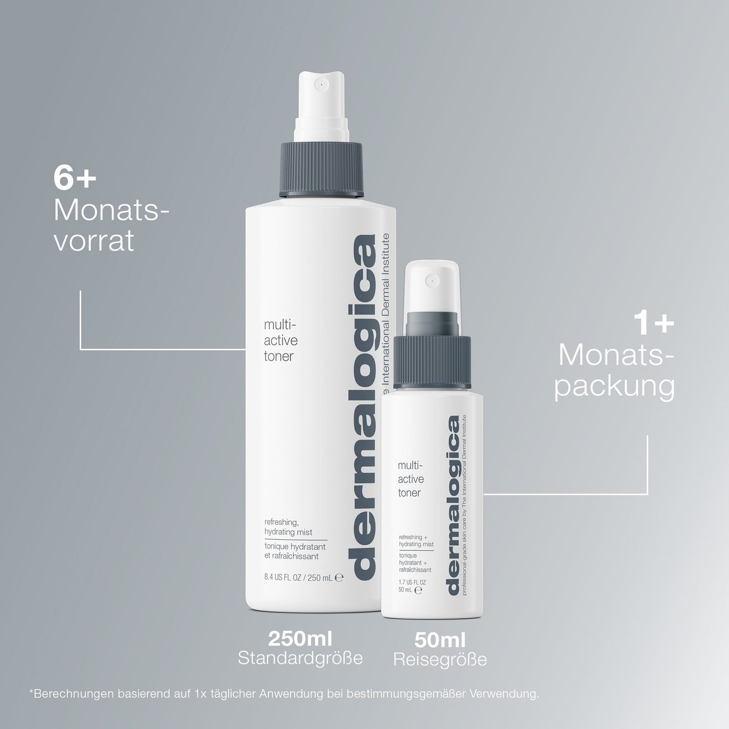 Auf grauem Hintergrund sind zwei Flaschen „Multi Active Toner“ abgebildet – eine Standardflasche mit 250 ml und eine Reisegröße mit 50 ml –, begleitet von einem Hinweis auf die Verwendungsdauer, ideal für Ihre vegane Hautpflege-Routine.