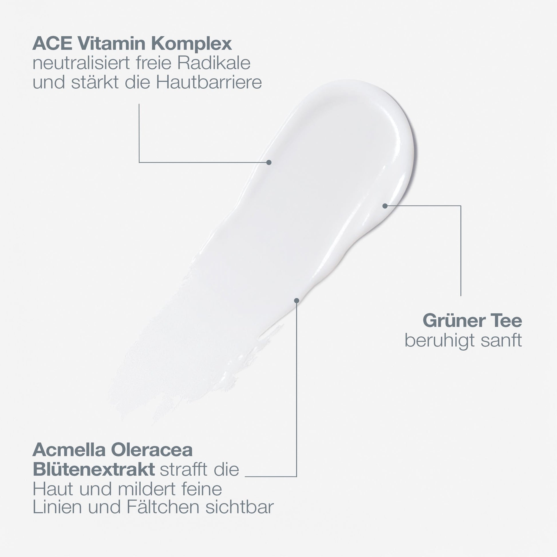 Ein weißer Cremeschmierstoff hebt die wichtigsten Anti-Aging-Inhaltsstoffe von MultiVitamin Power Firm hervor: ACE-Vitaminkomplex, Grüner Tee und Acmella Oleracea-Blütenextrakt - für straffere Augenkonturen, wie im deutschen Text dargestellt.