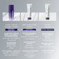 Die Phyto Nature Oxygen Cream von Dermalogica mit deutscher Beschreibung bietet straffende Feuchtigkeitspflege gegen Hautalterung und überzeugt durch Schlüssel-Inhaltsstoffe - ideal für trockene, reife, Misch- und ölige Haut.