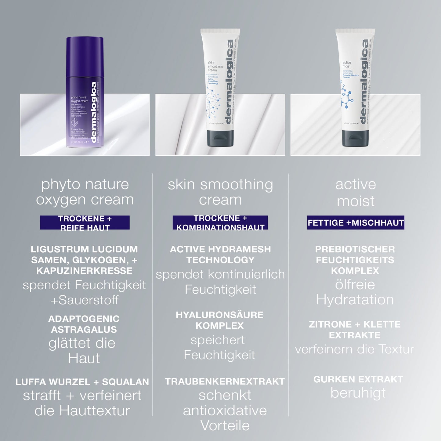 Die Phyto Nature Oxygen Cream von Dermalogica mit deutscher Beschreibung bietet straffende Feuchtigkeitspflege gegen Hautalterung und überzeugt durch Schlüssel-Inhaltsstoffe - ideal für trockene, reife, Misch- und ölige Haut.