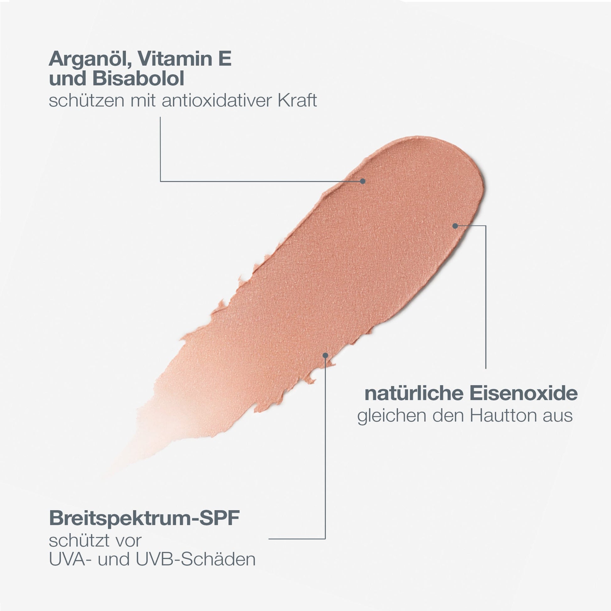 Ein Klecks SkinPerfect Primer SPF30 mit deutschem Text, der Arganöl, Vitamin E, Bisabolol, natürliche Eisenoxide und Breitband-SPF hervorhebt - ideal als Make-up Grundierung und Anti-Age-Pflege.