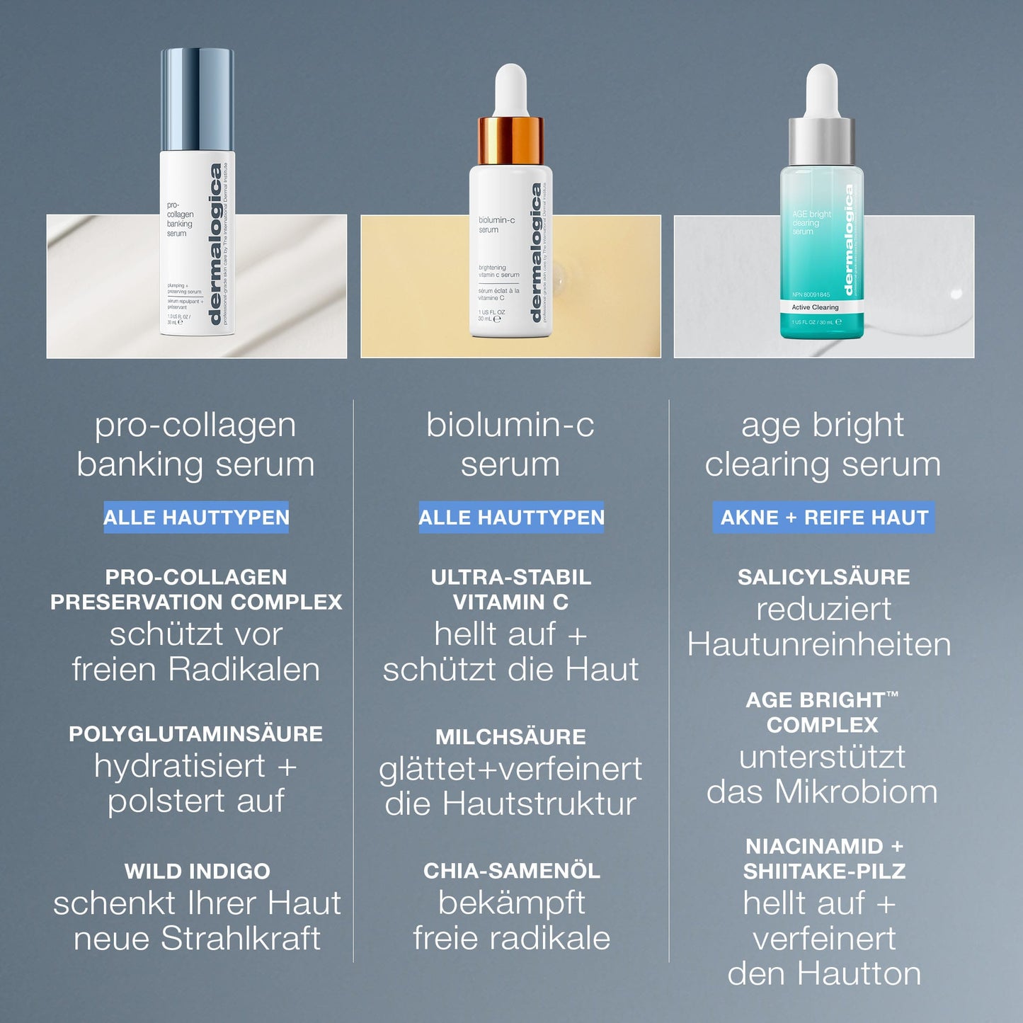 Drei Fläschchen mit Dermalogica-Seren, darunter das Pro-Collagen Banking Serum, sind mit Texten versehen, die die wichtigsten Inhaltsstoffe und Vorteile für alle Hauttypen hervorheben: Anti-Aging, Aufhellung und Kollagenpflege.