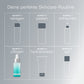 Schema einer sechsstufigen Hautpflegeroutine in deutscher Sprache mit beschrifteten Symbolen: Reinigen, Peeling, Erfrischen, Pflegen (mit AGE Bright Clearing Serum für Pigmentflecken oder Erwachsenenakne), Hydratisieren und SPF.