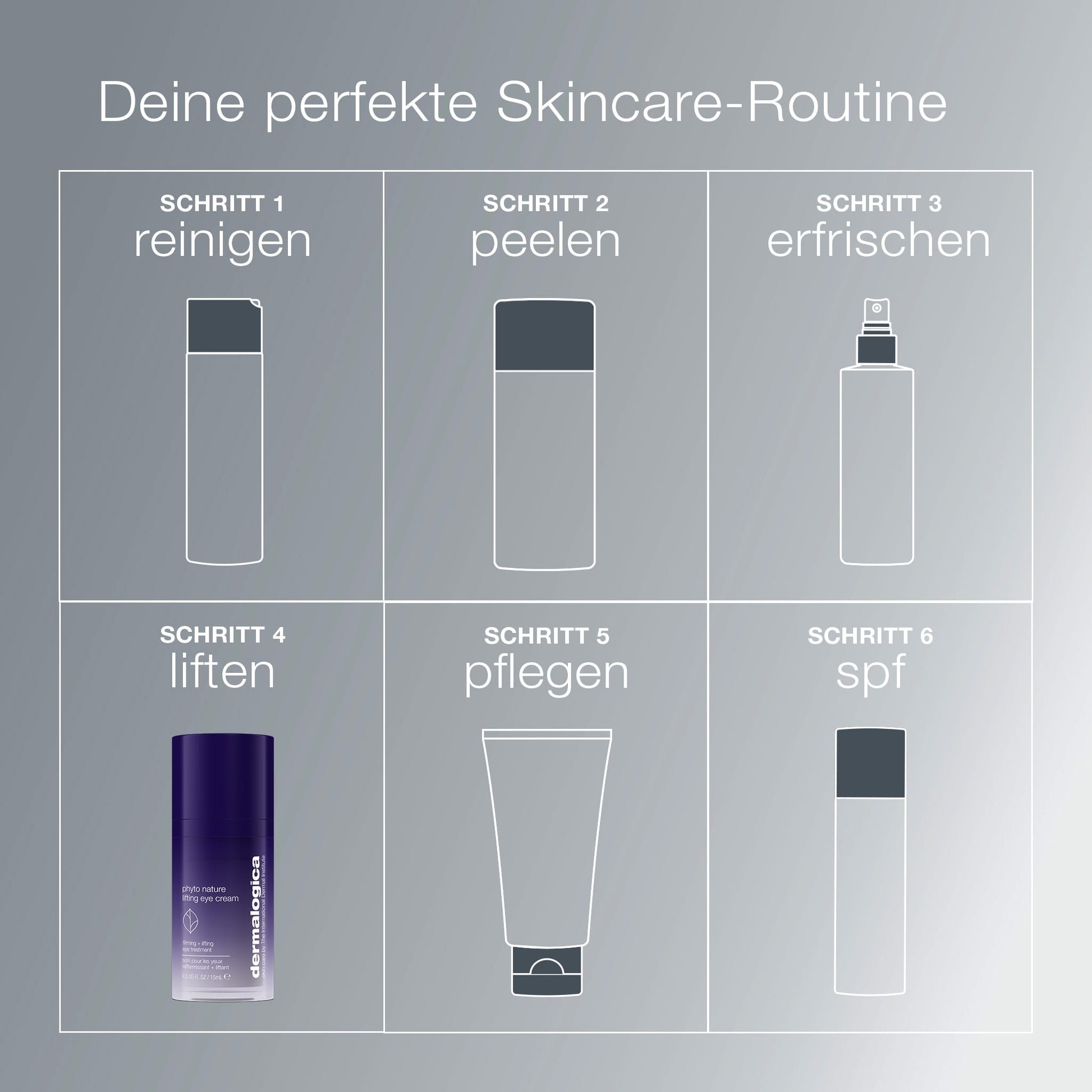Schematische Darstellung einer sechsstufigen Hautpflegeroutine auf Deutsch mit umrandeten Produktsymbolen für jeden Schritt; Schritt 4 zeigt eine violette Serumflasche, ein weiteres Symbol trägt die Aufschrift „Augencreme“ und eignet sich ideal, um die „Phyto Nature Lifting Eye Cream“ hervorzuheben.
