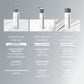 Drei UltraCalming Cleanser von Dermalogica werden mit deutschen Beschreibungen präsentiert, die wichtige Inhaltsstoffe, den Ultra Calming Komplex sowie ihre Wirkung und Eignung für empfindliche Haut hervorheben.
