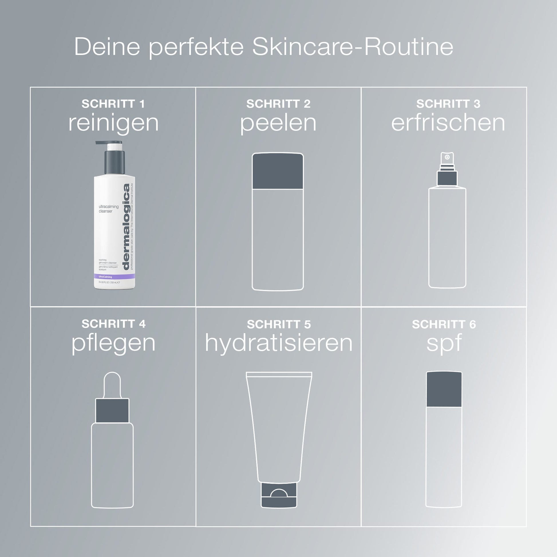 Das Raster zeigt eine 6-stufige Hautpflegeroutine auf Deutsch mit Symbolen: reinigen, peelen, erfrischen, pflegen, hydratisieren und SPF. Schritt eins beinhaltet den UltraCalming Cleanser - perfekt für empfindliche Haut.
