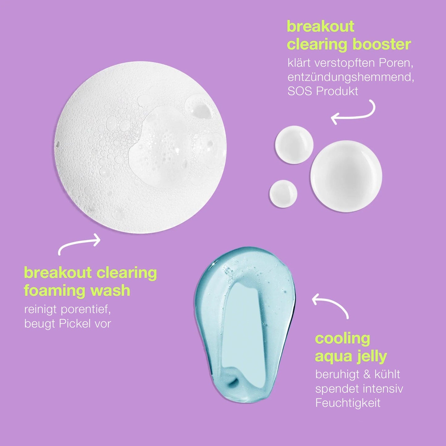 Abbildung des Breakout Clearing Kits mit Schwerpunkt auf reinigenden und kühlenden Effekten, mit Schwerpunkt auf Porenreinigung und Feuchtigkeitsversorgung, um sicherzustellen, dass reine Haut gezielt für ein porentief gereinigtes Ergebnis sorgt.