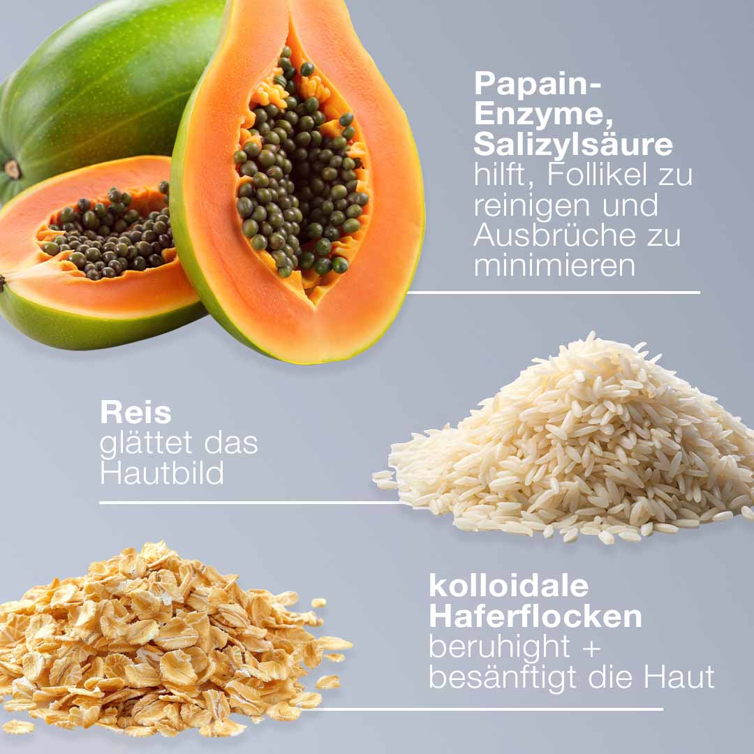 Die abgebildeten Papaya-, Reis- und Hafersorten betonen die Vorteile für die Haut auf Deutsch: Papaya reinigt, Reis glättet, Hafer beruhigt. Die Enzympulvermischung im Daily Microfoliant | Gesichtspeeling wirkt als Skin Brightening Complex für einen erfrischten Teint.